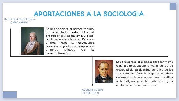Aportaciones a la sociologia