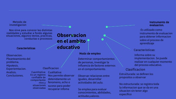 OBSERVACIÓN EN EL AMBITO EDUCATIVO