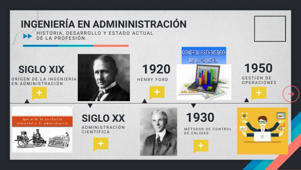 Ingeniería en administración