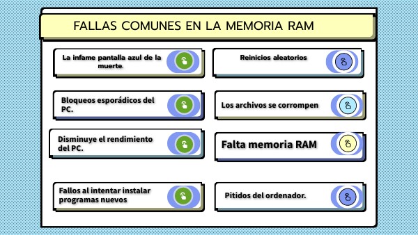fallas comunes en la memoria RAM