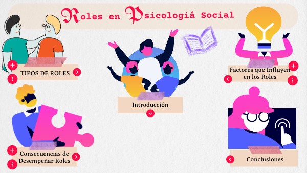 Teoria Del Rol Psicologia Social Pdf