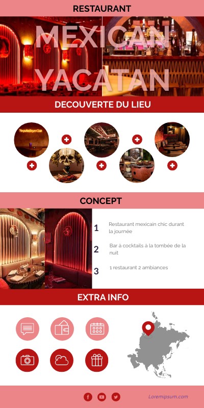 INFO TRAVEL GUIDE