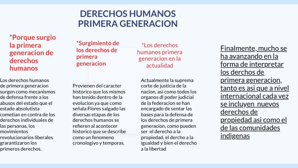 Derechos humanos primera generacion