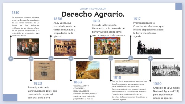 derecho agrario alex