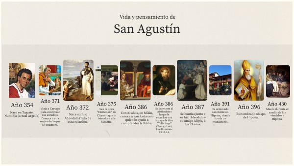 Vida de San Agustin