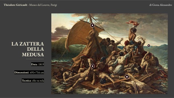 La zattera di medusa