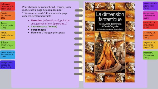 La Dimension fantastique