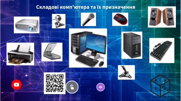 Складові комп'ютера