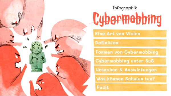 Welche Arten Gibt Es Von Mobbing Mobbing infografik