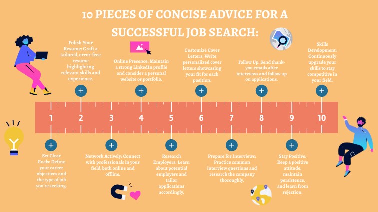 10 points to look for work