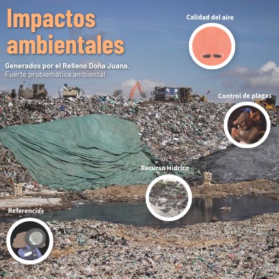 Impacto ambiental