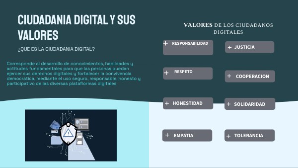 INFOGRAFIA DE LA CIUDADANIA DIGITAL Y SUS VALORES