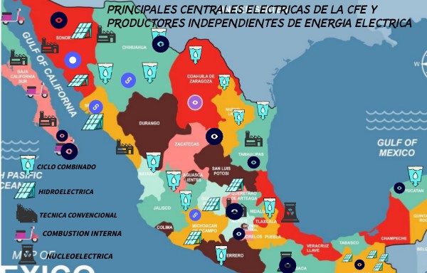 CENTRALES ELECTRICAS Y PRODUCTORAS