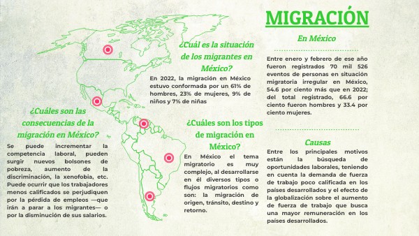 Migración en México