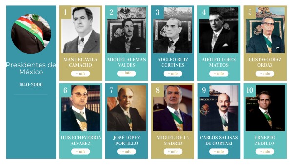 Infografía Presidentes de México 2
