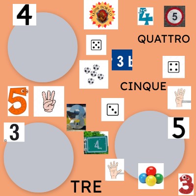 IL NUMERO 5