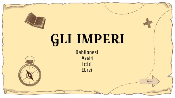 GLI IMPERI