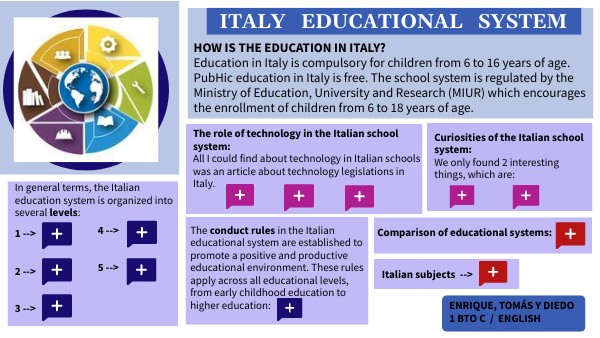 Education In Italy Is Free: Free Universities For International ...