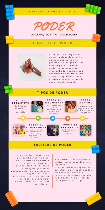 ¿Cuáles Son Los Tipos De Poder Que Existen? – KAHY