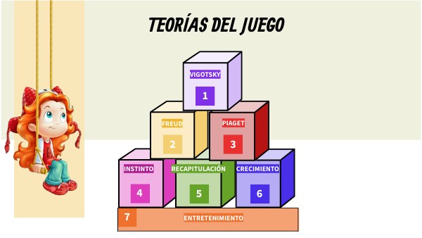 Teorías del juego