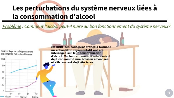 Les perturbations du système nerveux liées à la consommation d'alcool