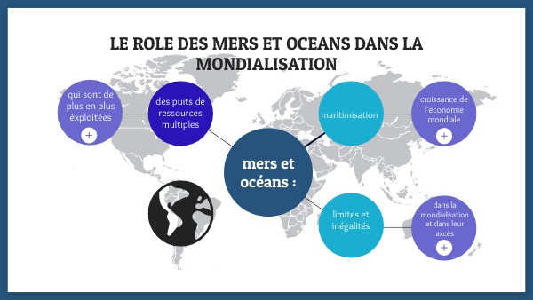 Carte mentale de la mondialisation des mers et oceans