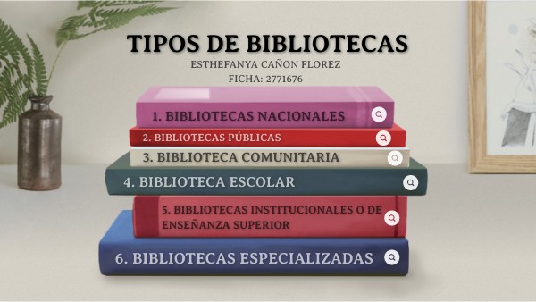 TIPOS DE BIBLIOTECAS