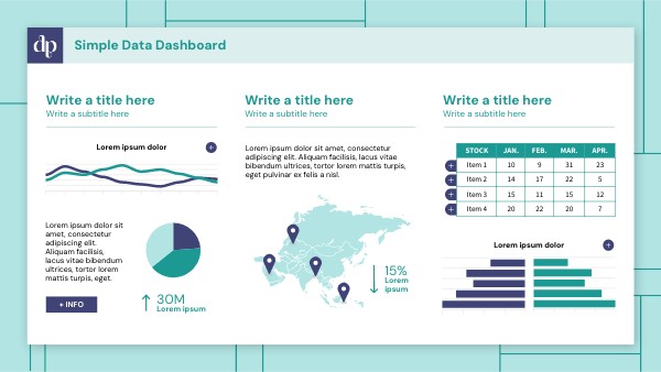 Simple data dashboard