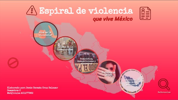 Espiral de violencia que vive México