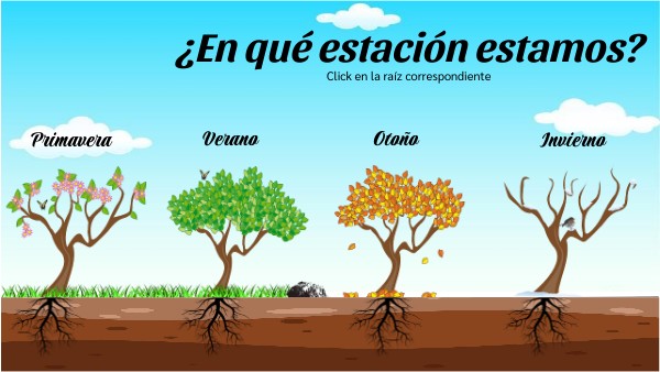 ¿En qué estación estamos?