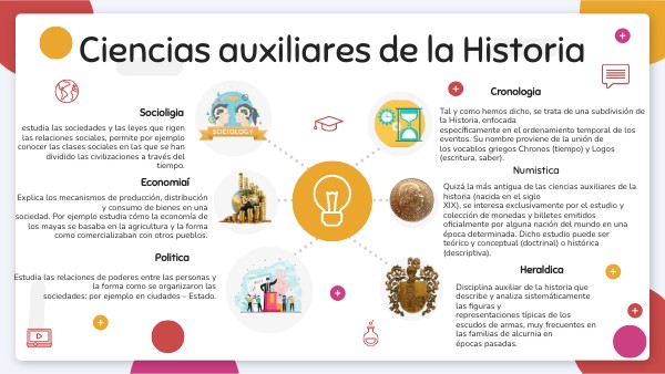 Ciencias auxiliares de la historia