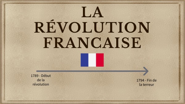 exposé révolution francaise