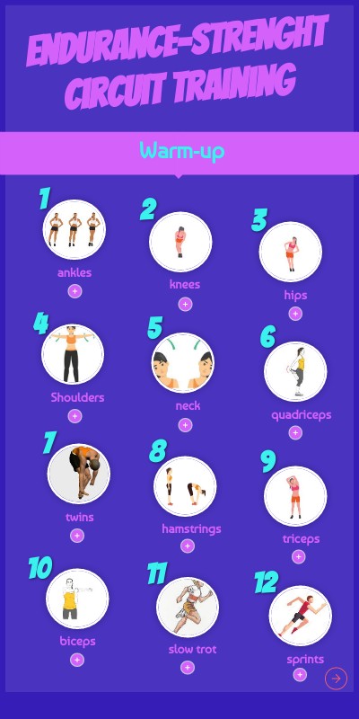Overload endurance strenght circuit training (body weight)