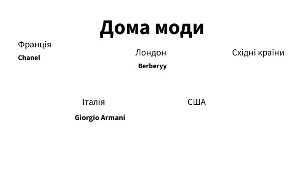 Дома моди