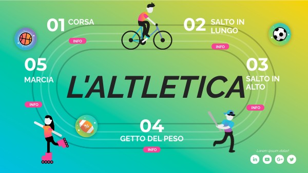 L'ATLETICA
