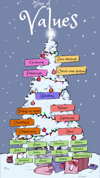 TREE OF VALUES