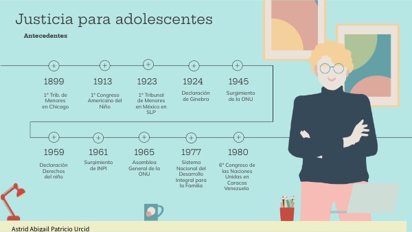 Justicia para Adolescentes