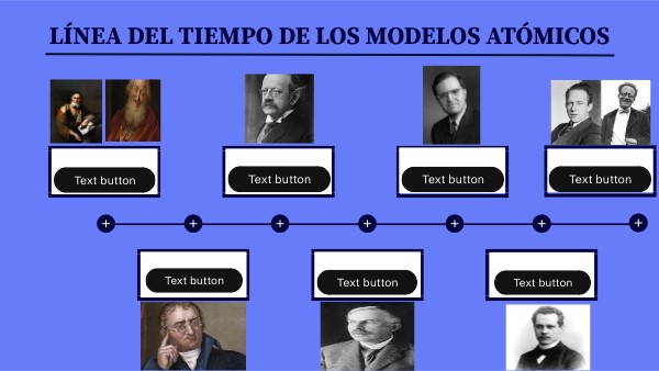 Línea temporal de los modelos atómicos