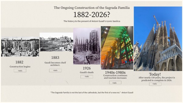 volution-de-la-sagrada-familia-ovvaxc