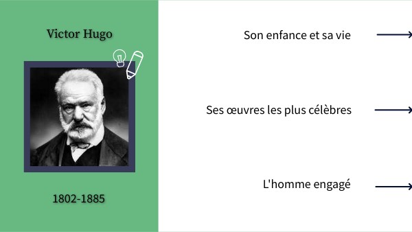 Biographie sur Victor Hugo