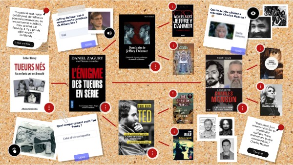 Les tueurs en série pour les nuls