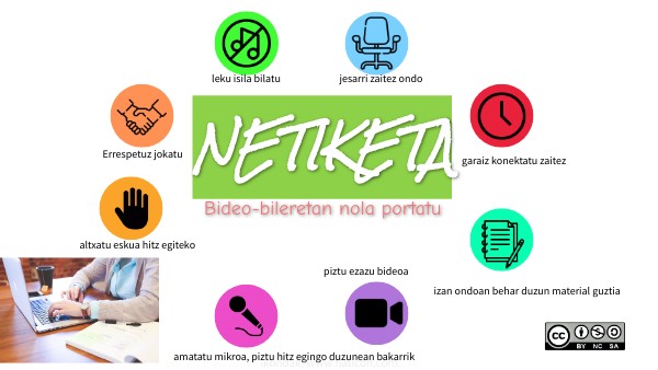 Netiketa: