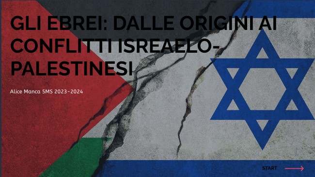Gli Ebrei Sono Israeliani O Palestinesi