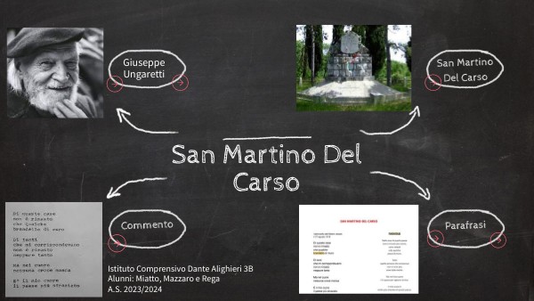San Martino Del Carso (Miatto, Mazzaro e Rega)