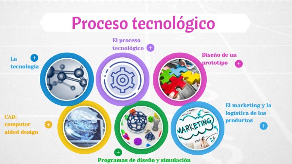 Proceso tecnológico
