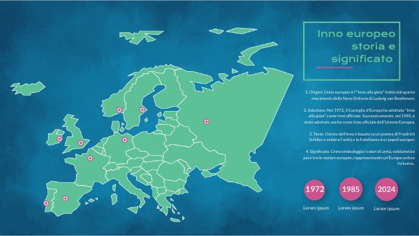 Copy INNO EUROPEO