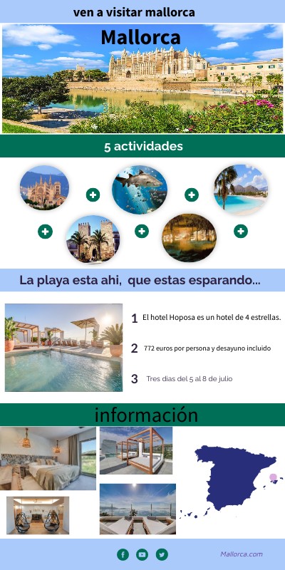 INFO TRAVEL GUIDE