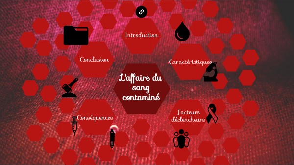 Affaire Du Sang Contaminé Histoire – PBCYJ