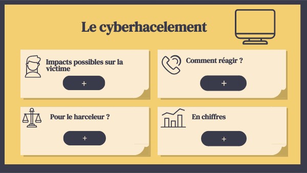 Le cyberharcèlement
