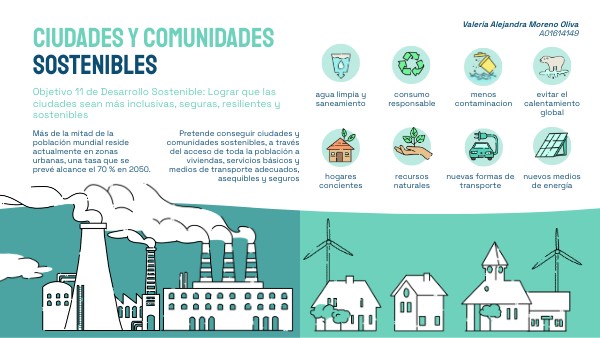 Desarrollo De Comunidades A Partir De Los Servicios Ambientales Disponibles